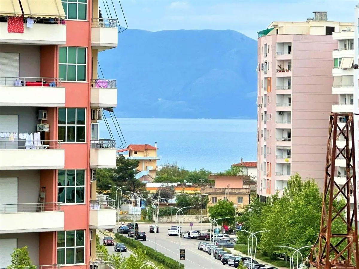 Trea Accomodations - Despacito Trb Sea View Vlorë